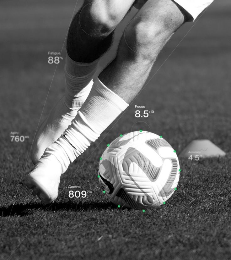 Football performance analytics with tracking metrics